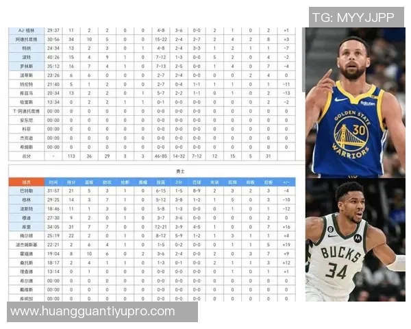 NBA精彩回顾马刺逆转湖人勇士战胜雄鹿开拓者阻击火箭尼克斯力克快船